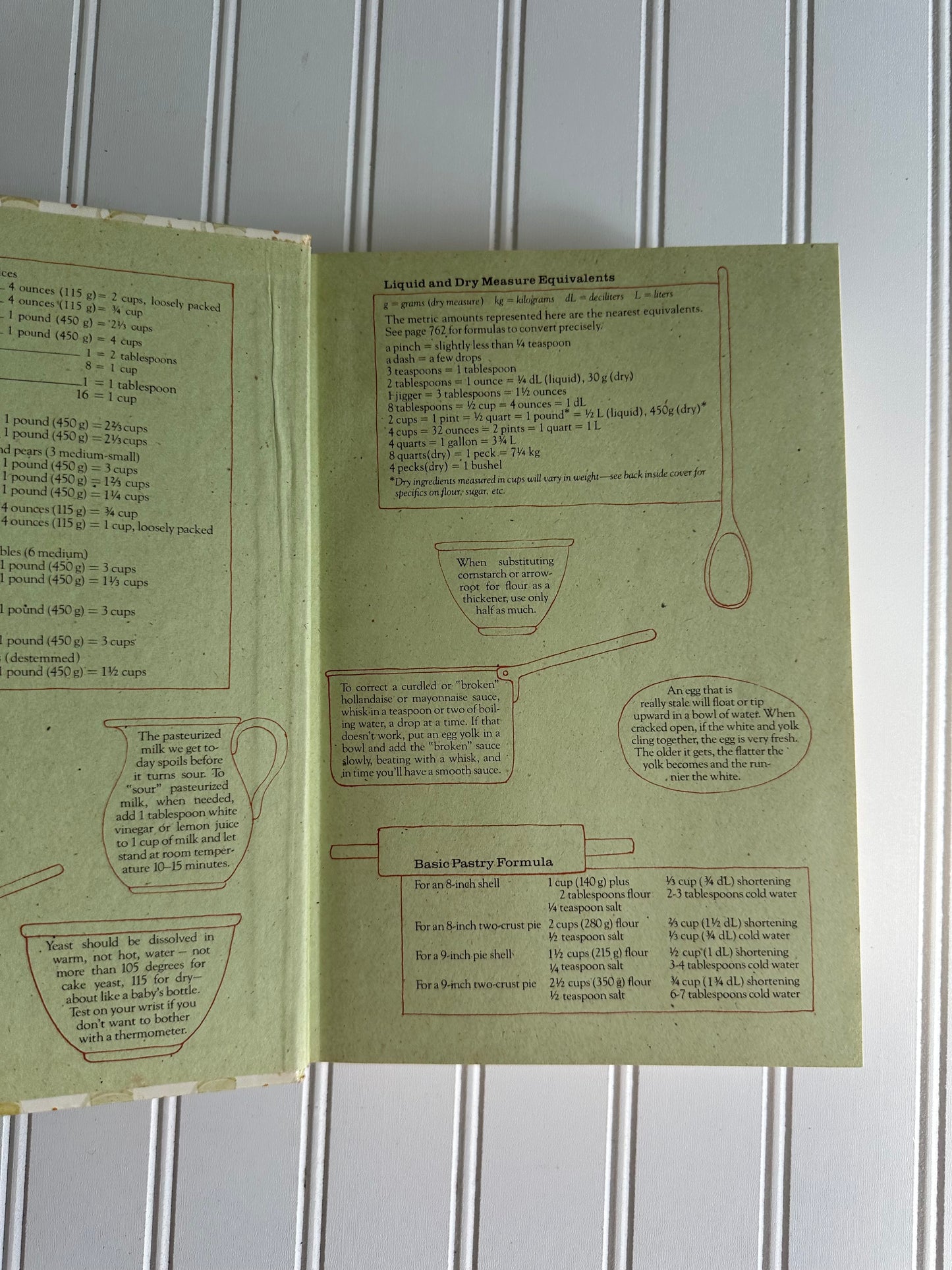 Fannie Farmer cookbook
